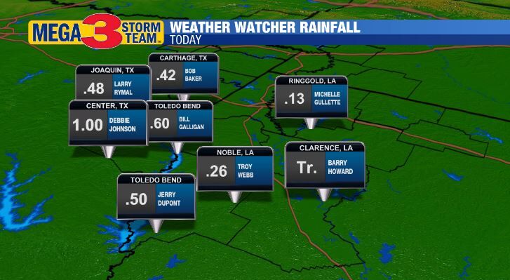 Toledo Bend Rain Amounts